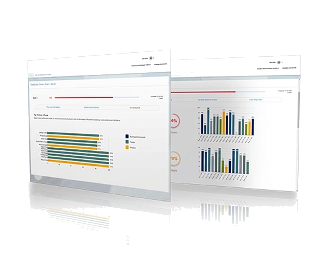 CCSE Prep exam readiness dashboard preview